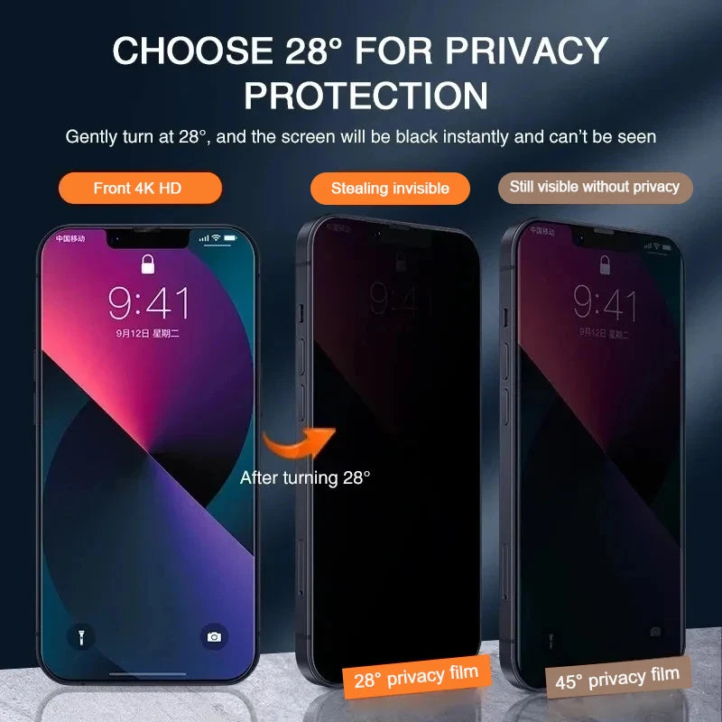 Full Coverage Privacy Screen Protector for iPhone 16, 15, 13, 11, 14 Pro Max, Anti-Spy Tempered Glass for iPhone X XS Max XR, 1-2 pcs.