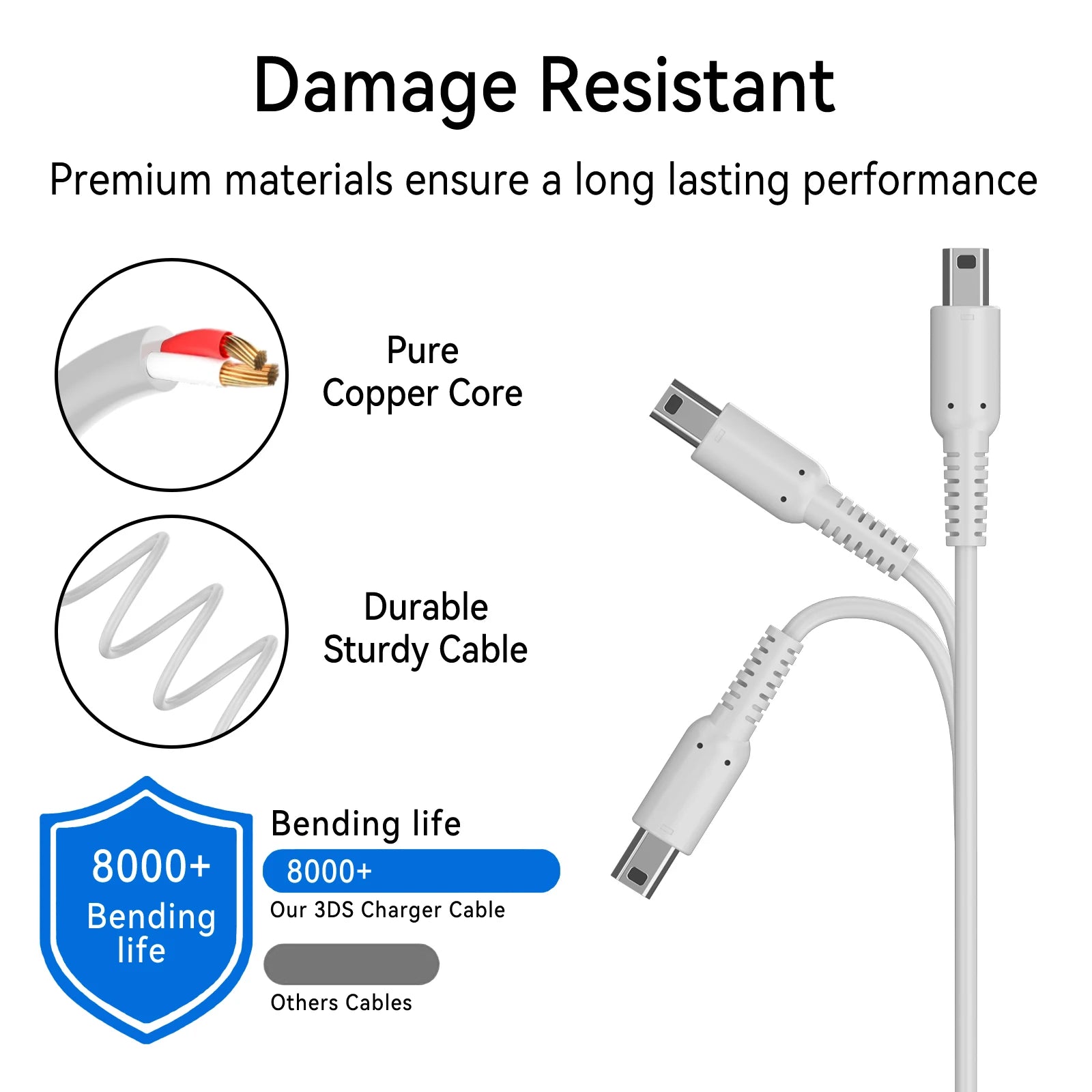 Cargador con enchufe europeo para Nintendo 3DS XL/2DS/DSi Cable de carga de 1,2 m para nuevo 3DS XL/nuevo 3DS/nuevo 2DS XL/nuevo 2DS/2DS XL/DSi XL