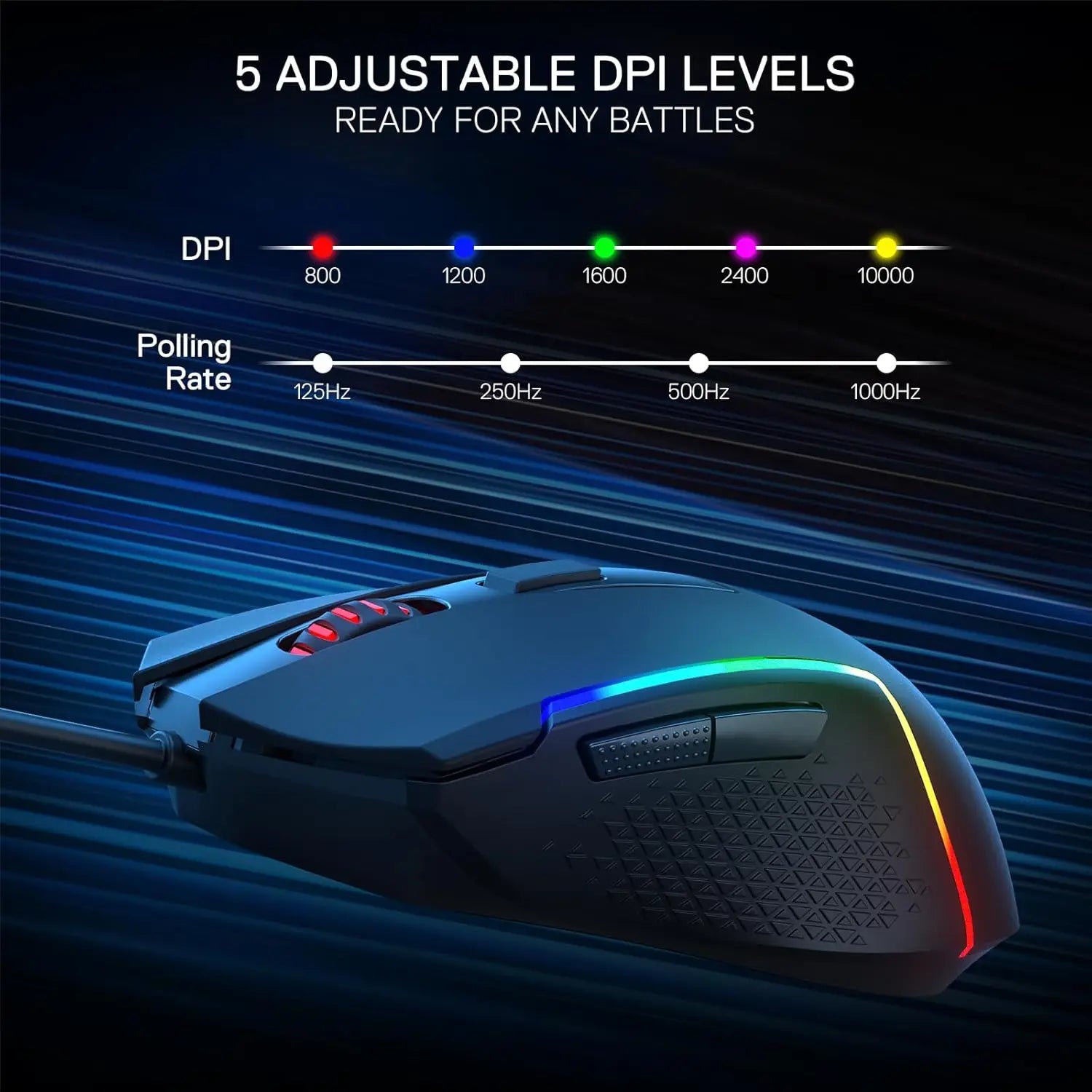 Redragon M616 RGB Gaming Mouse, 10000 DPI Wired Optical Mouse with 6 Programmable Buttons, 8 Backlit Modes, and Software Compatible with DIY Keycaps