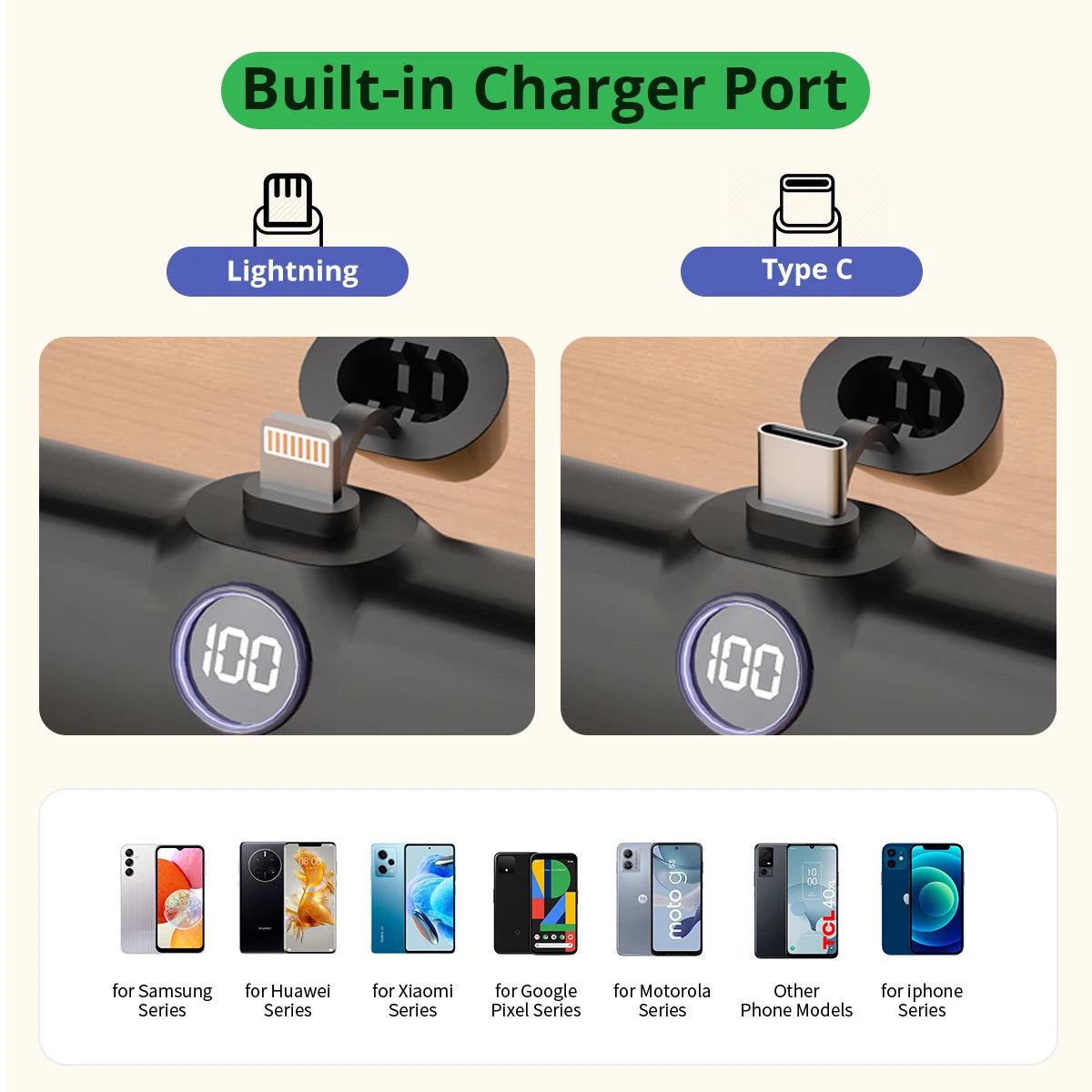 Liboer Portable Fast Charging Power Bank with LED Display, Mobile External Battery for iPhone, Samsung, Xiaomi, OPPO, Compact Power Bank