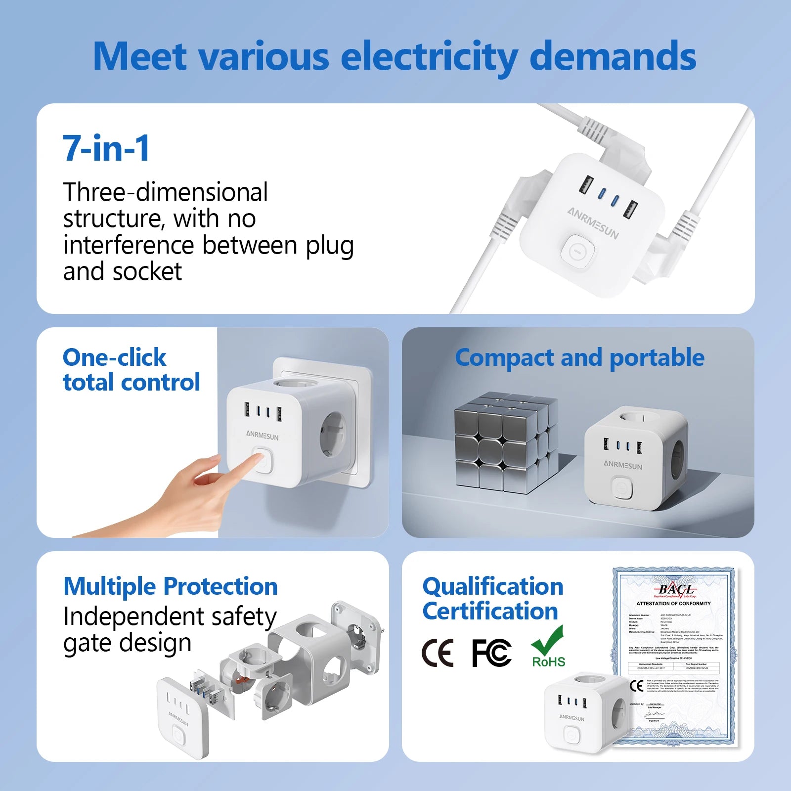 European plug cube power strip with 3 AC outlets, multi-plug adapter, 100-240V 13A power socket for home, office or travel