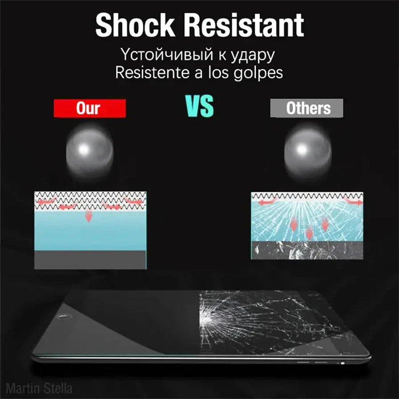 For Samsung Galaxy Tab A11 Plus A11+ Tempered Glass Screen Protector on Galaxy Tab A11 8.7 inch 2025 9H Film Accessories